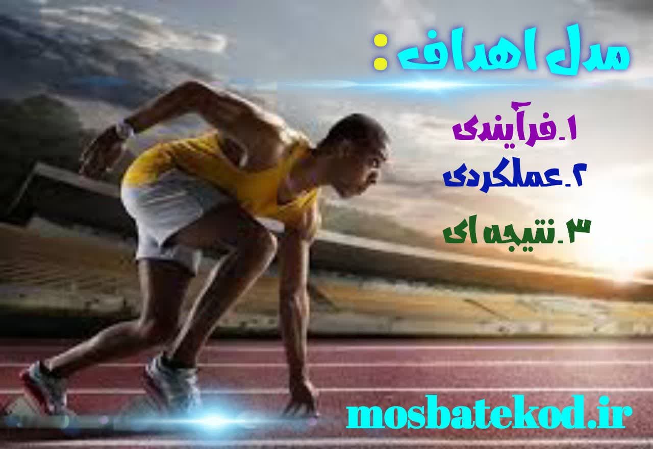 هدفگذاری حرفه ایی ورزشکاران هدفگذاری حرفه ایی ورزشکاران