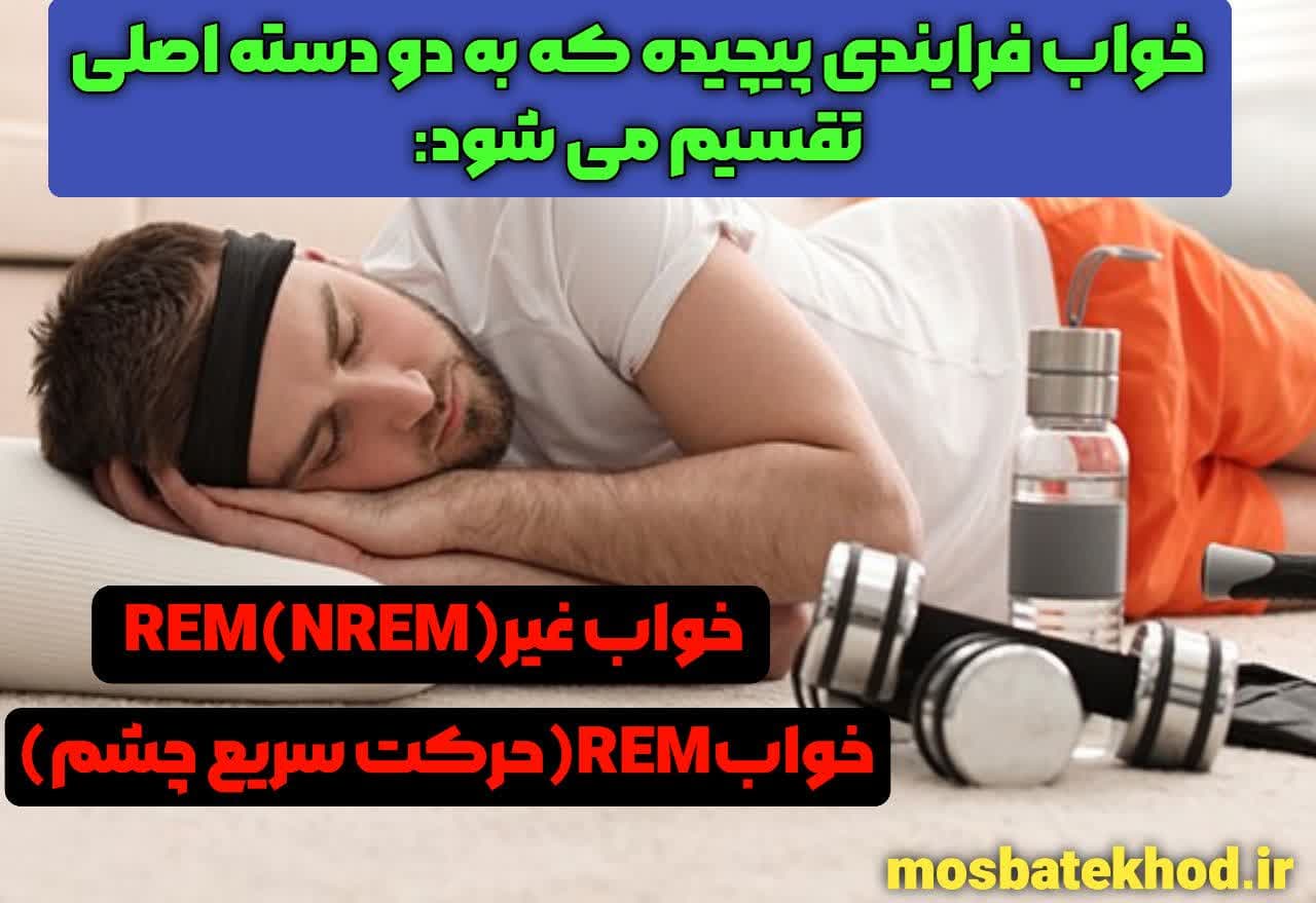 تأثیر خواب و ریکاوری ذهنی بر عملکرد ورزشی ورزشکاران تأثیر خواب و ریکاوری ذهنی بر عملکرد ورزشی ورزشکاران