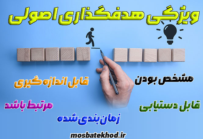 ویيگی هدفگذاری اصولی ویژگی هدفگذاری اصولی