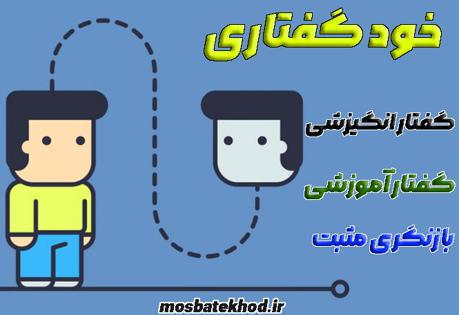 خودگفتاری ورزشکاران حرفه ای خودگفتاری ورزشکاران حرفه ای