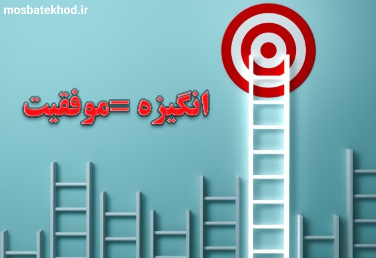 انگیزه : برگ برنده یک ورزشکار حرفه ای انگیزه : برگ برنده یک ورزشکار حرفه ای