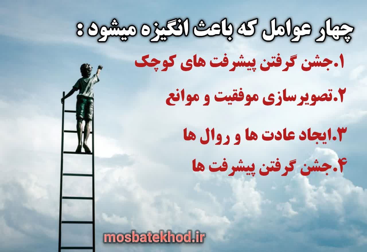 انگیزه : برگ برنده یک ورزشکار حرفه ای انگیزه : برگ برنده یک ورزشکار حرفه ای